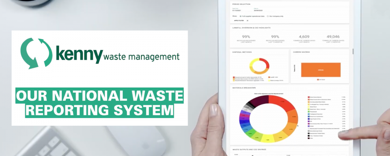 Waste Reporting Header