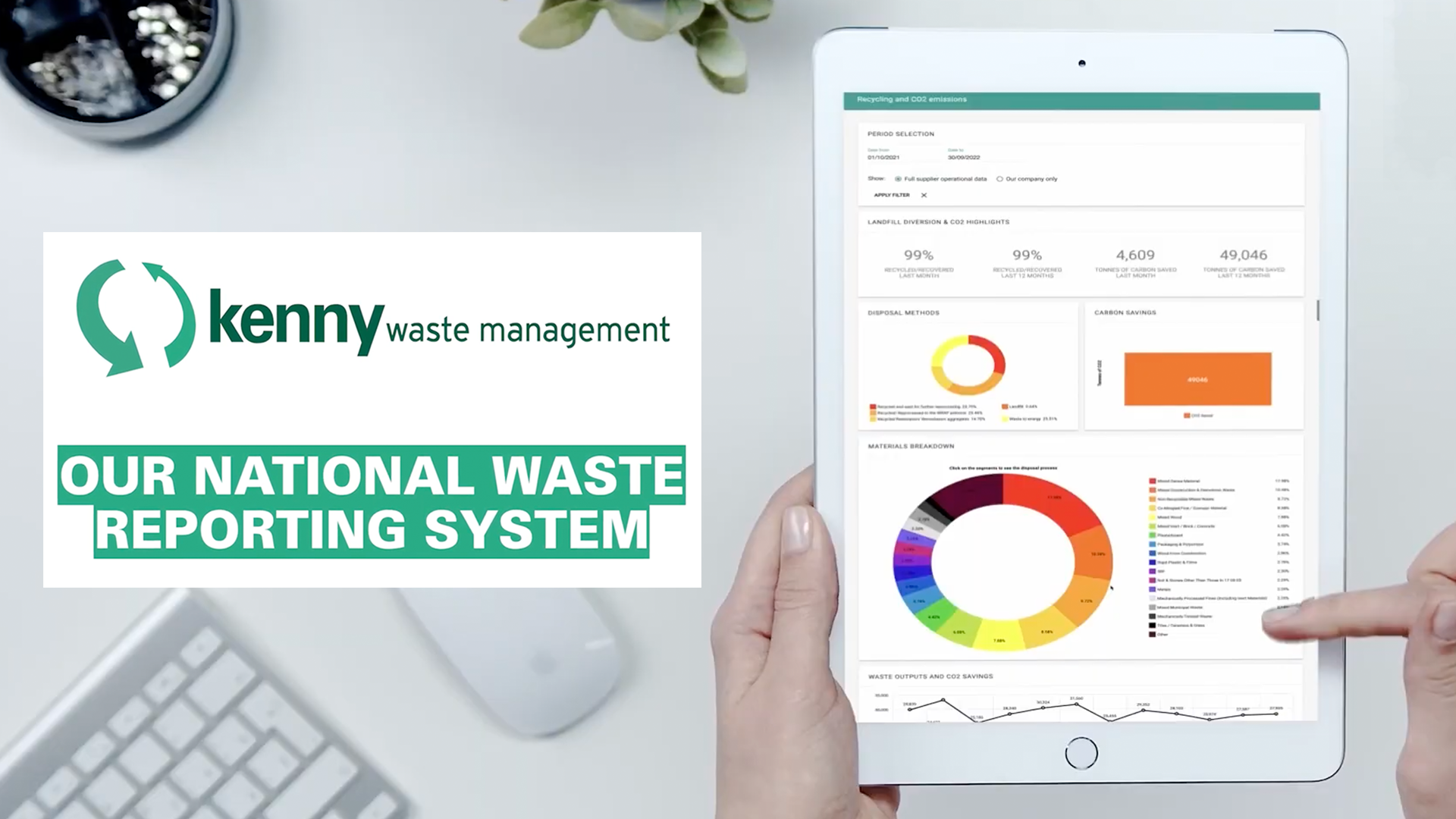 Waste Reporting Header